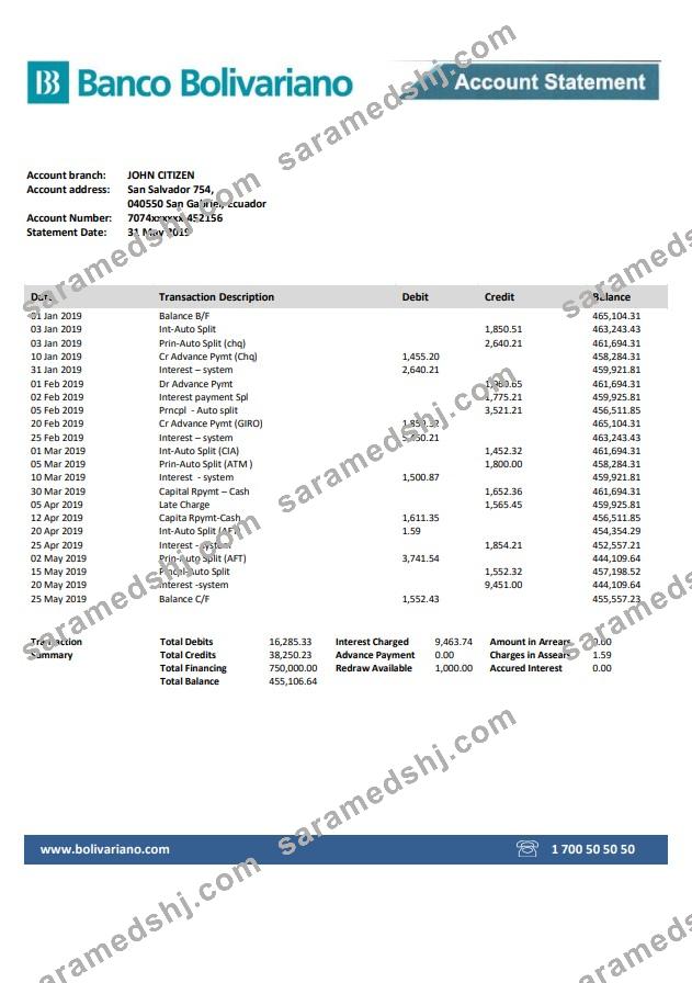 Ecuador Banco Bolivariano bank statement